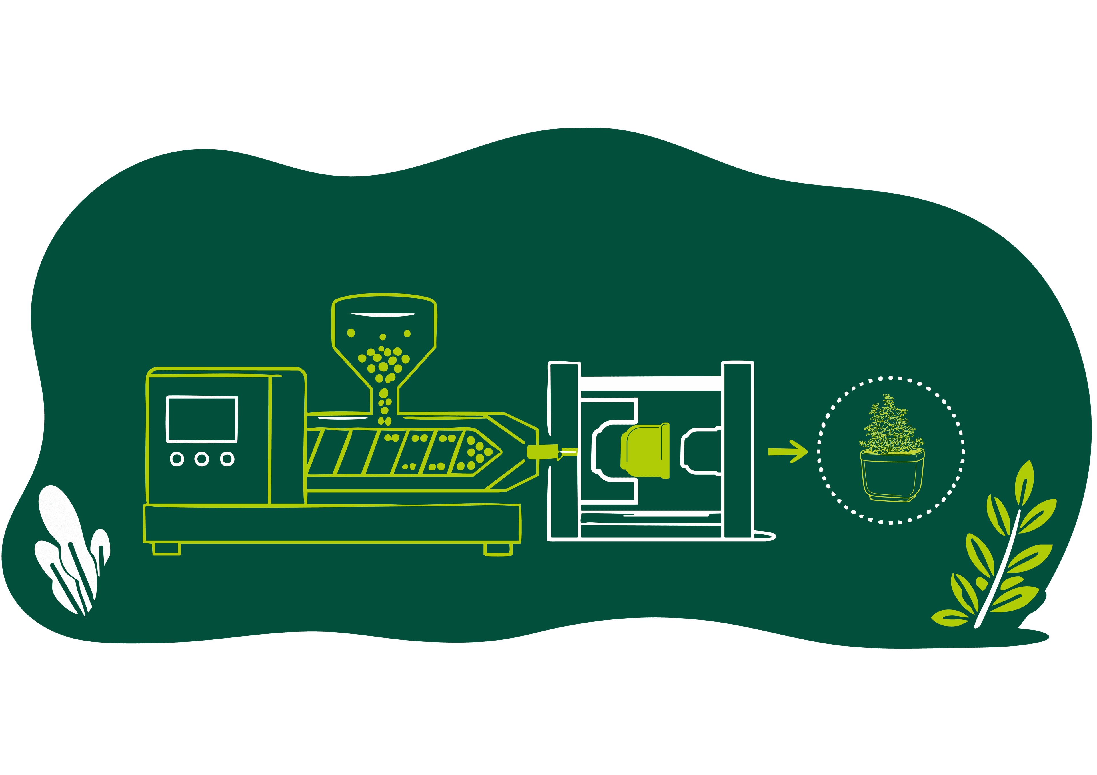 Locally and sustainably produced
